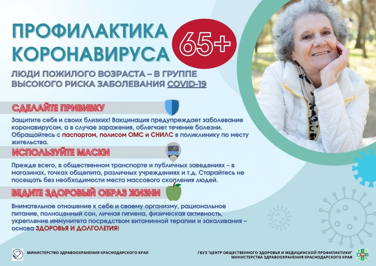 Профилактика ковида у пожилых-2