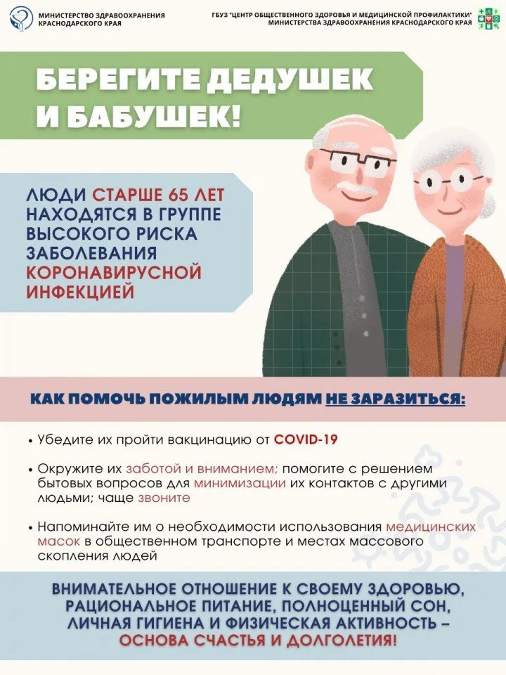 Профилактика ковида у пожилых-1