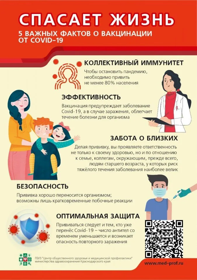 5 важных фактов о вакцинации