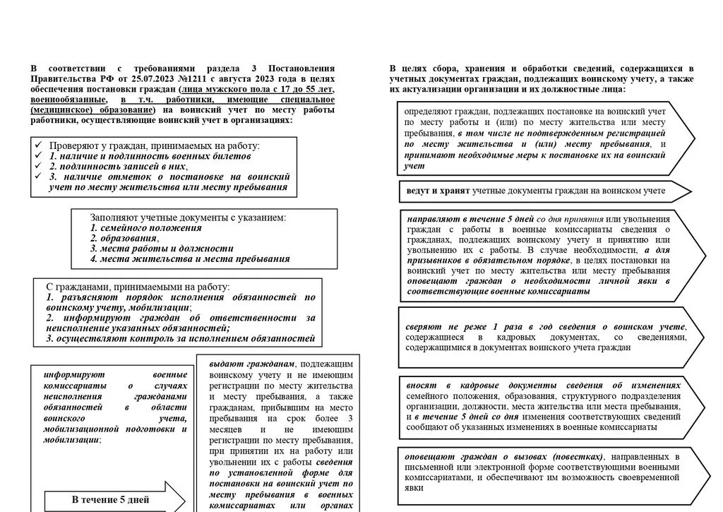 Памятка_page-0002